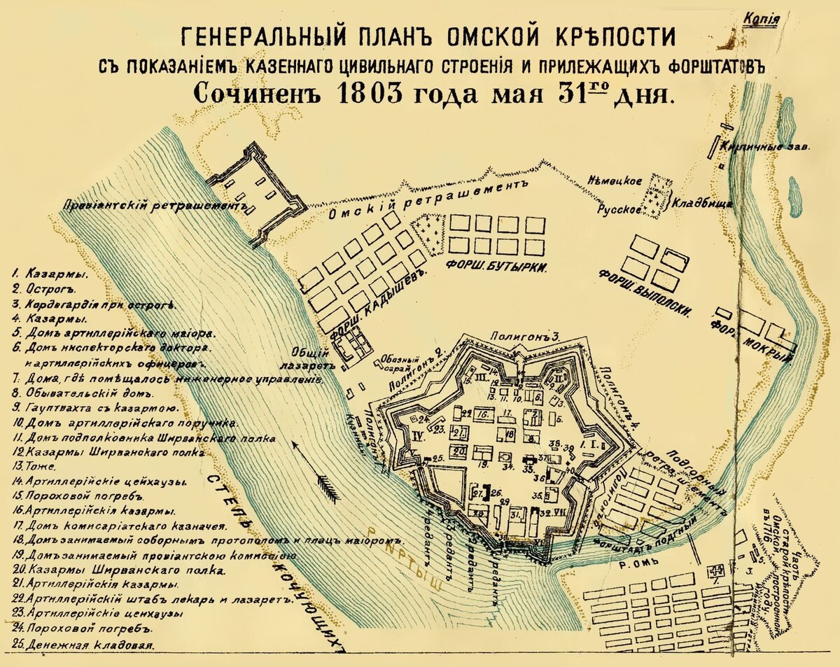 Старинная карта омской области