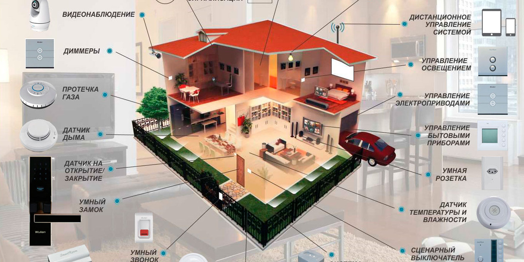 Умный дом