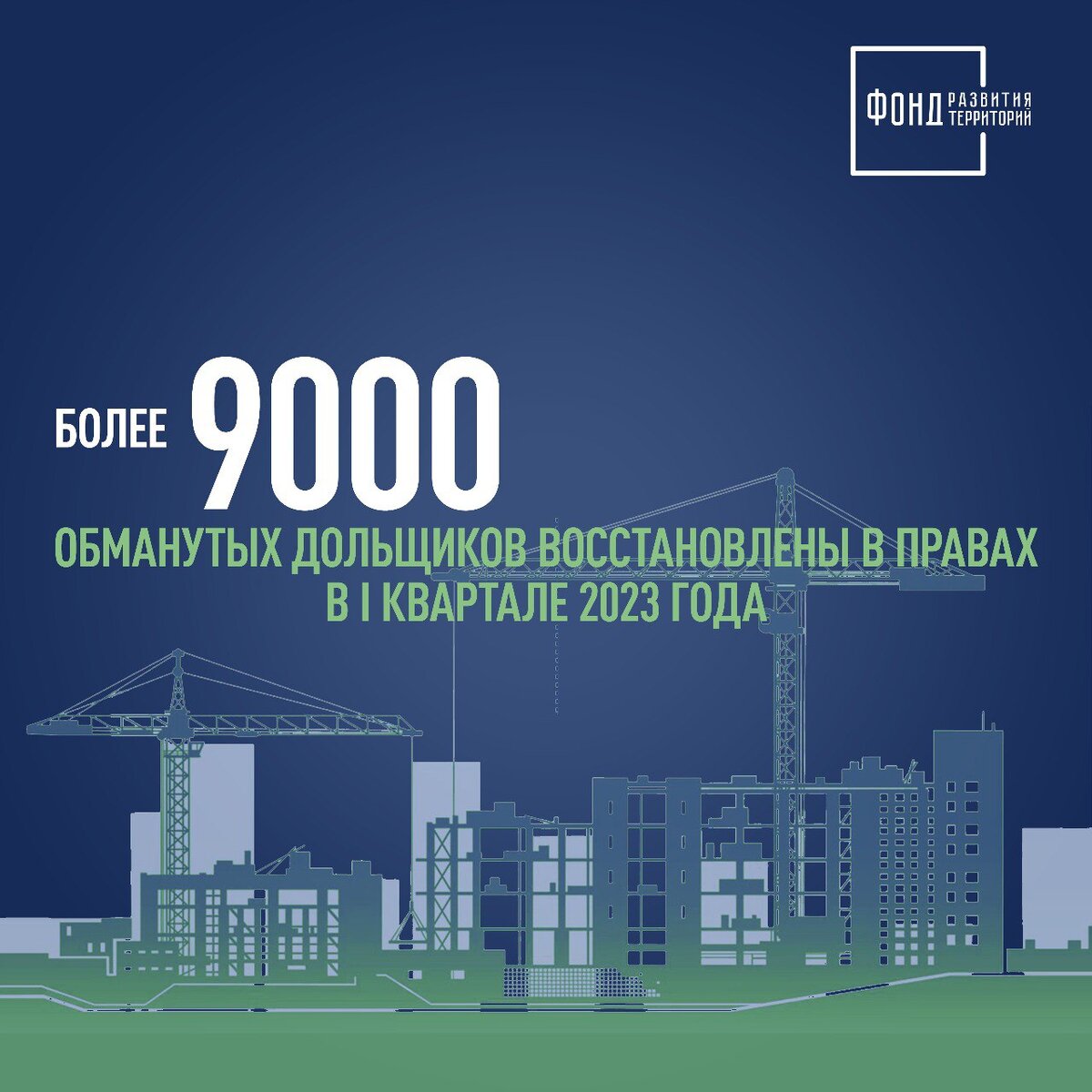 Индекс минстроя 1 квартал 2024 года. Кварталы 2023 года. 1 Квартал 2023 года. Обманутые дольщики России в 2023 году. Формирования кварталов по ограничении.