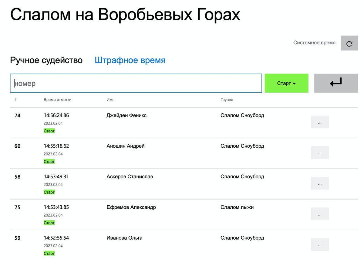 Как сделать ручной хронометраж технологичным | Хронометрист | Дзен