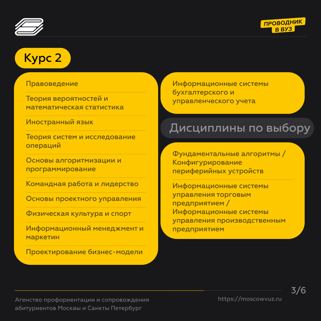 Бизнес-информатика в Государственном университете управления. | Проводник в  вуз | Дзен