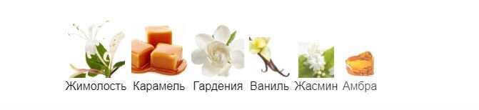 fragrantica.ru
