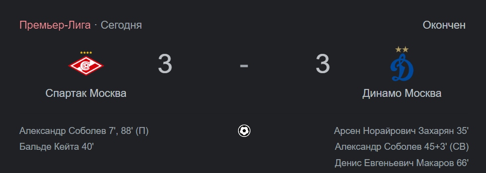 Гильермо Абаскаль высказался и сделал ряд заявлений после матча 22-тура РПЛ «Спартак» — «Динамо»