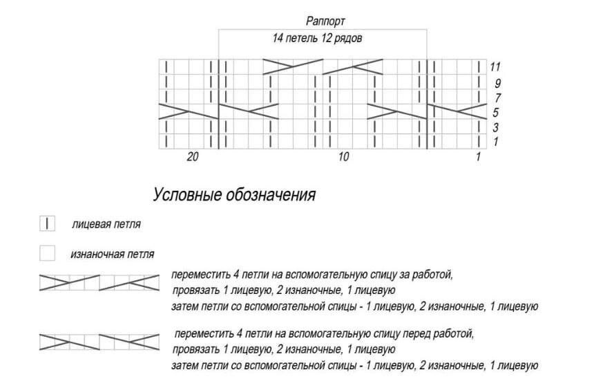 ����� �������. �����.