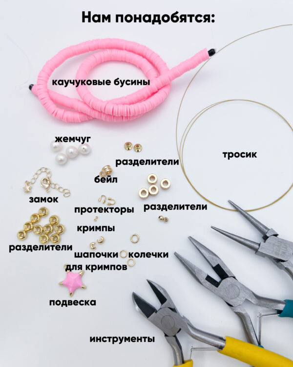 Необходимые материалы и инструменты