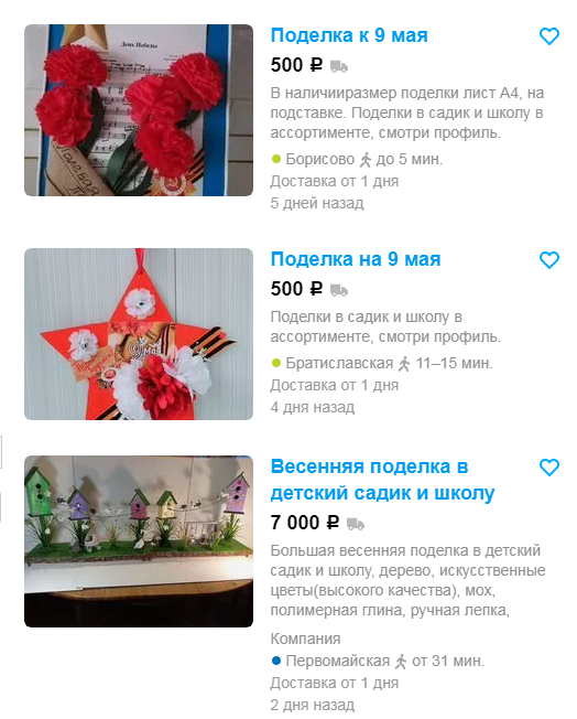 Источник https://www.avito.ru