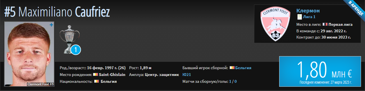 Последние трансферные новости РПЛ на вечер 12 апреля: «Спартак», «Зенит», ЦСКА, «Краснодар» и другие