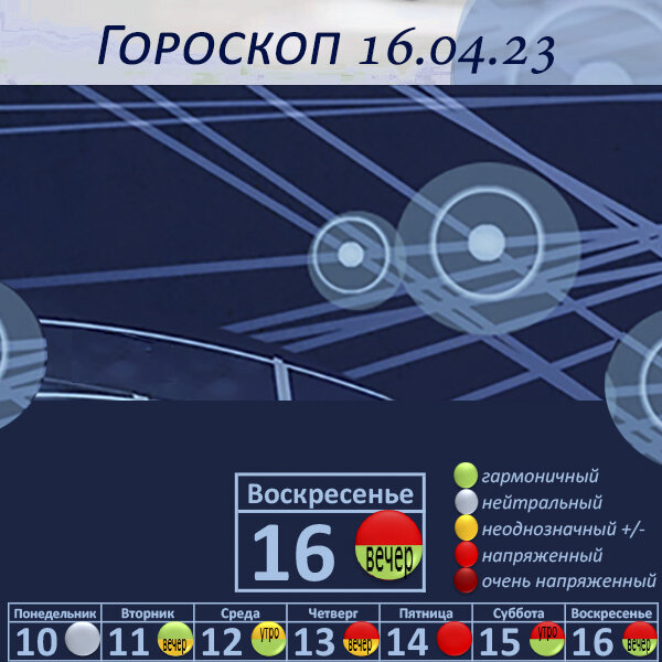 Гороскоп на 16.04.23