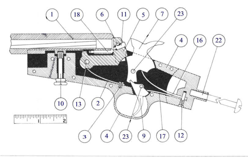Механика Remington No.6
