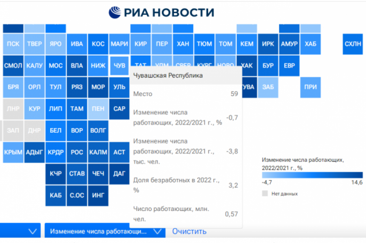    Чувашия заняла 59 место в рейтинге регионов по динамике рынка труда