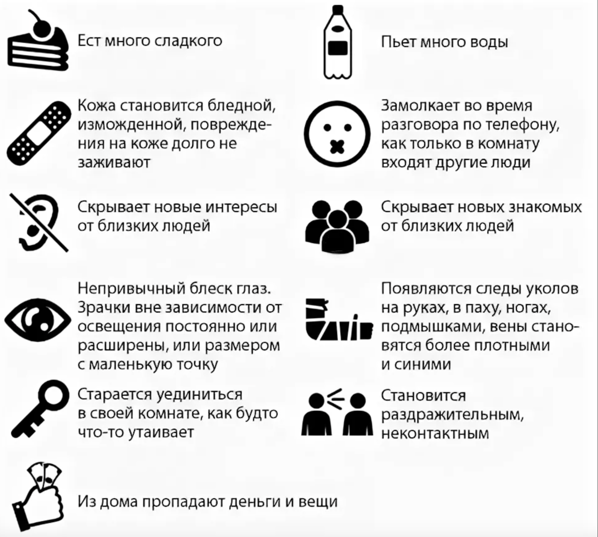 Как узнать что происходит дома. Признаки что человек наркоман. Признаки употребления наркотиков. Как понять что человек под наркотиками. Симптомы наркомана употребляющего.