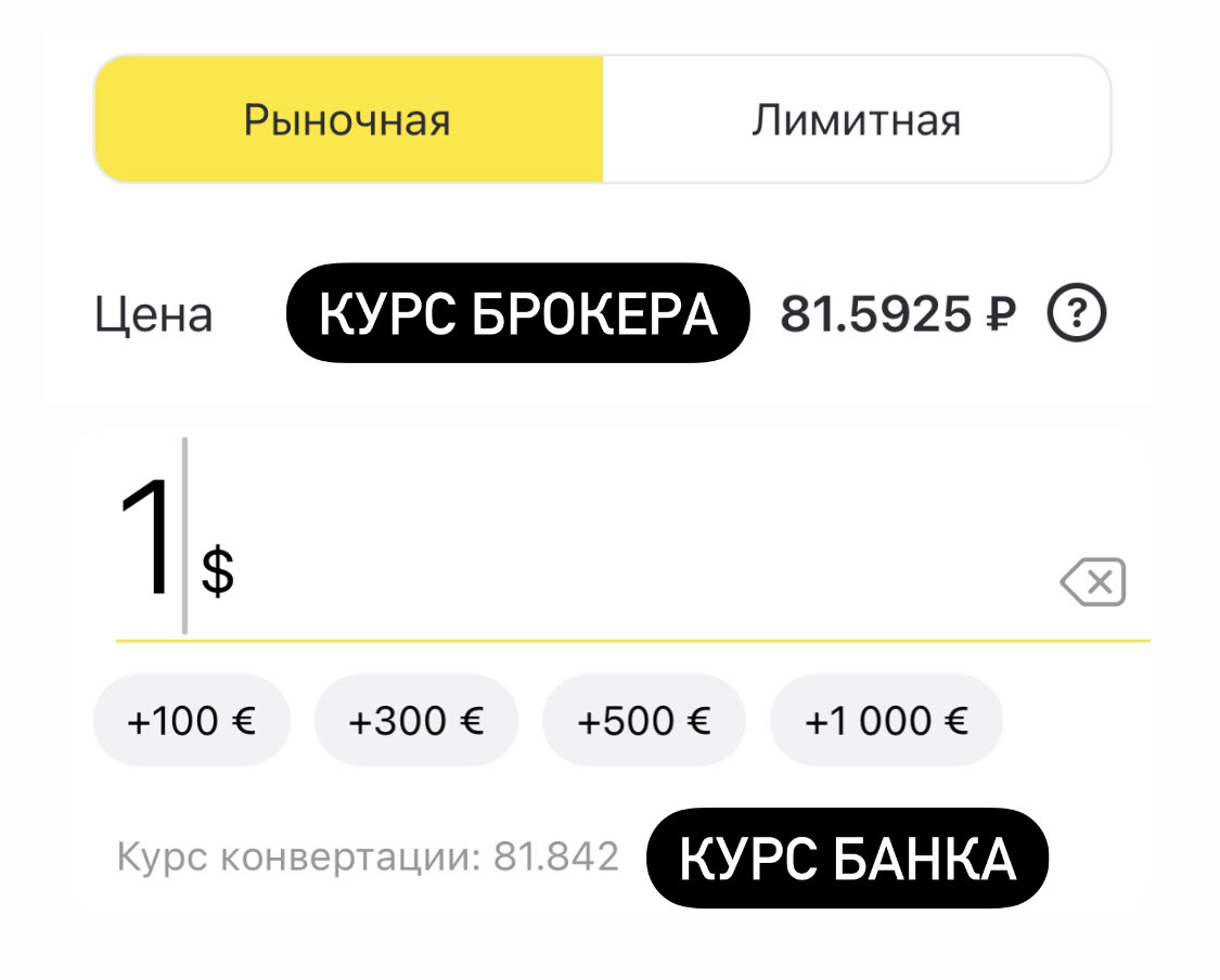 райффайзен инвестиции приложение. райффайзен брокерский счет. райффайзен брокерский счет. брокерский счет райффайзенбанк отзывы. брокерский счет райффайзенбанк отзывы.