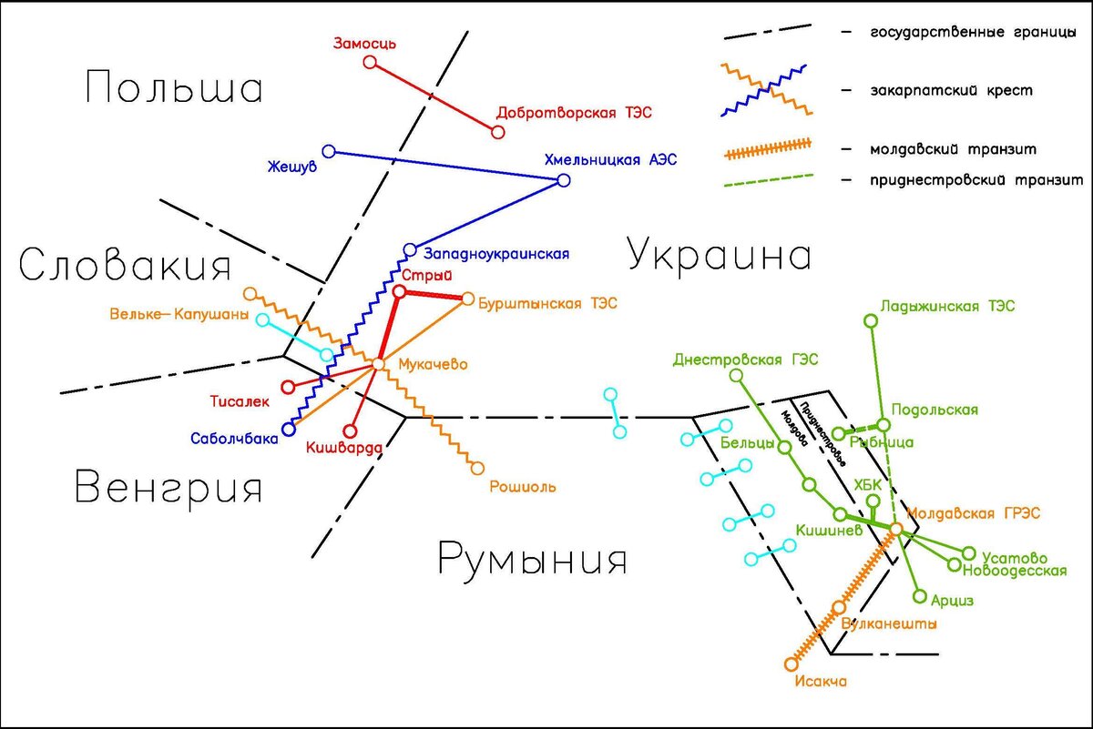 Схема трансграничных ВЛ Украины и Молдовы. Синий цвет – 750 кВ, рыжий – 400 кВ, зелёный – 330 кВ, красный – 220 кВ, голубой – 110 кВ. Между Украиной, Молдовой и Приднестровьем показаны только ВЛ 330-400 кВ, внутриукраинские ВЛ показаны фрагментарно