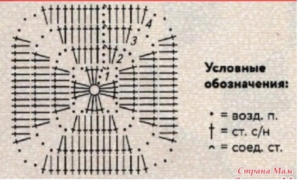 Схемка квадрата