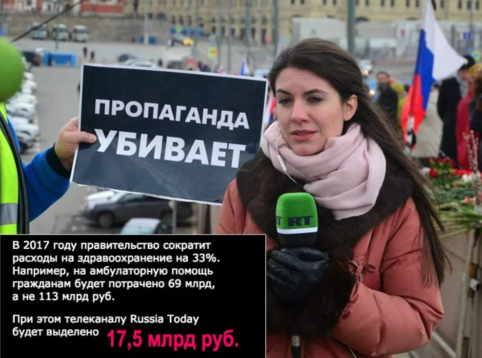 Примеры пропаганды в россии Белоруссия лишила аккредитации все иностранные СМИ