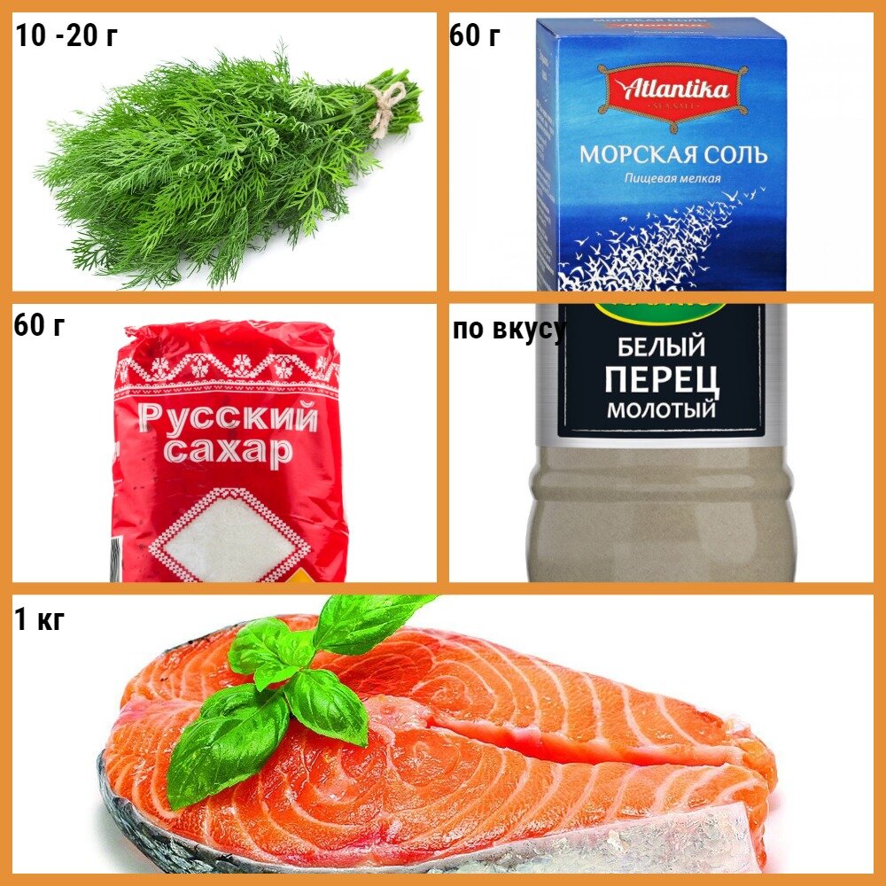 (коллаж собственность канала "Невыдуманные истории еды")