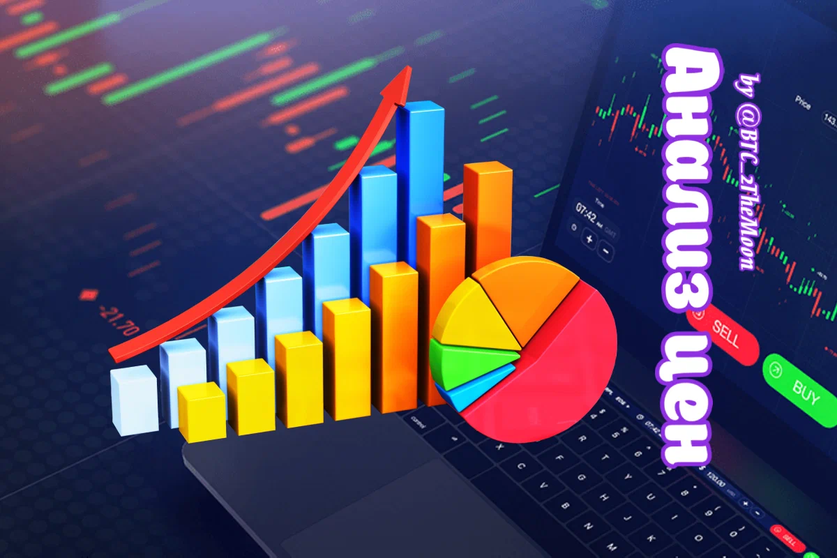Анализ цен криптовалют