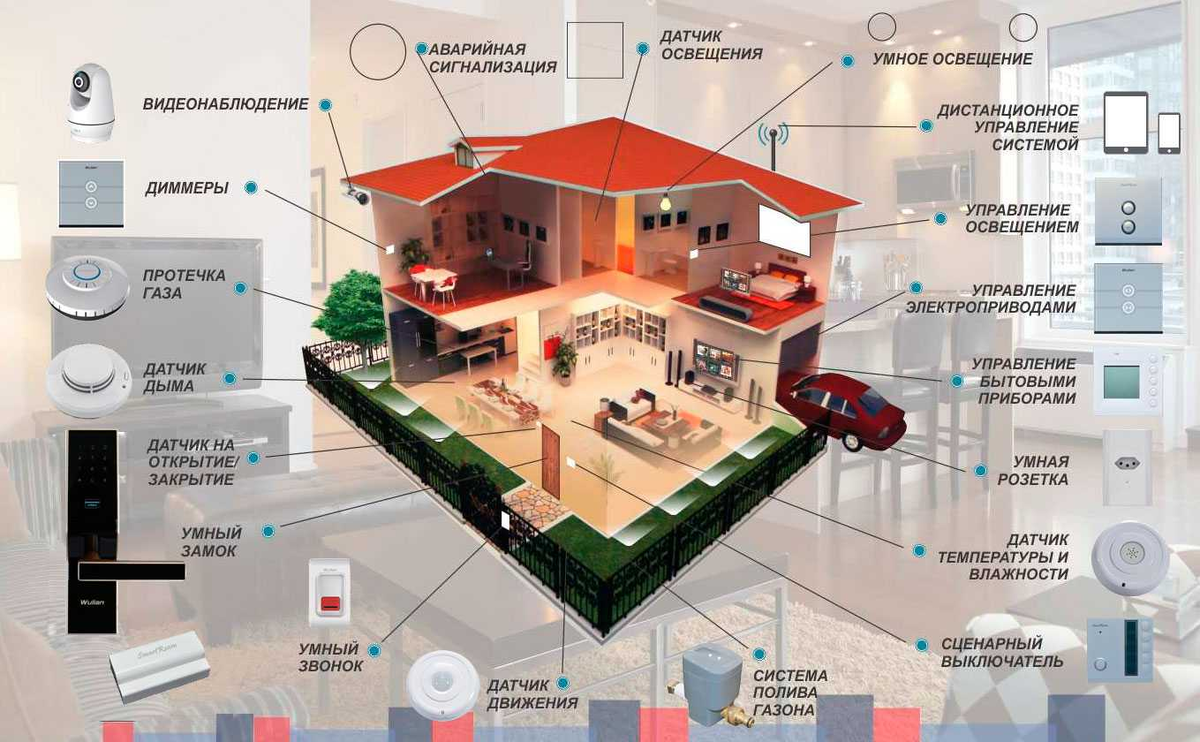 Замена оборудования в проекте на аналогичное как оформить