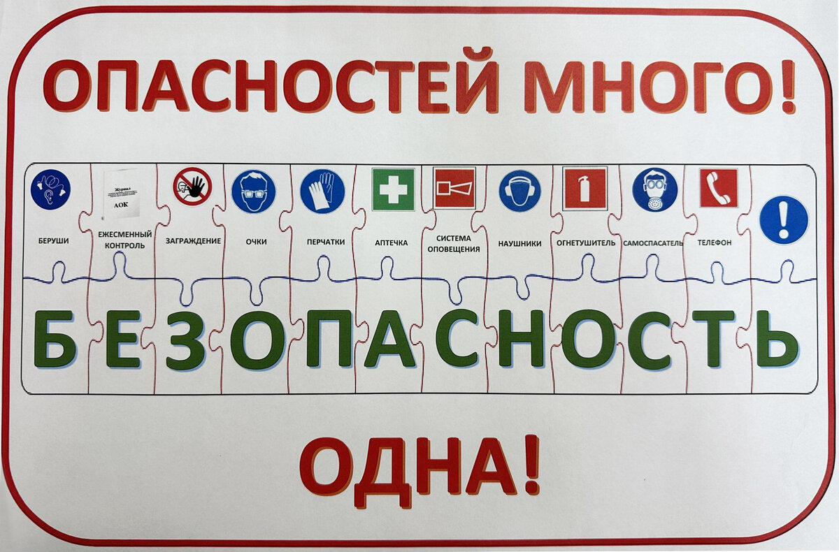 На Смоленской АЭС выбрали лучшие агитационные плакаты по охране труда |  Смоленская атомная станция | Дзен