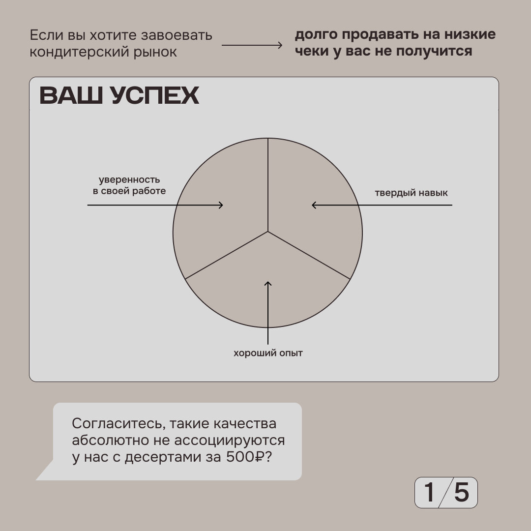 как продать набор в доте 2 если его нельзя продавать фото 85