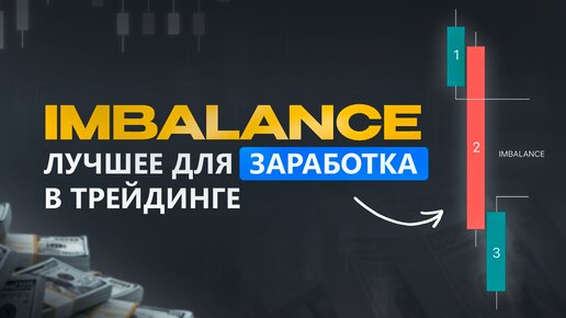 Что такое Имбаланс в трейдинге | Imbalance стратегия | Как определить имбаланс | FVG трейдинг