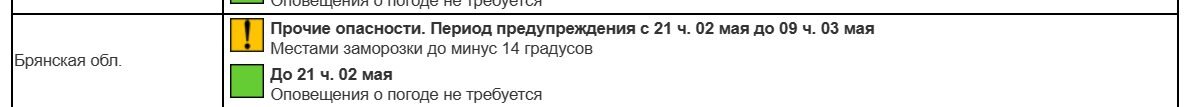    В Брянске распространили шокирующую новость о 14-градусных морозах Евгений Антюхов