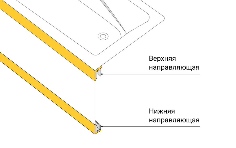 Как сделать экран под ванну своими руками? Особенности и советы