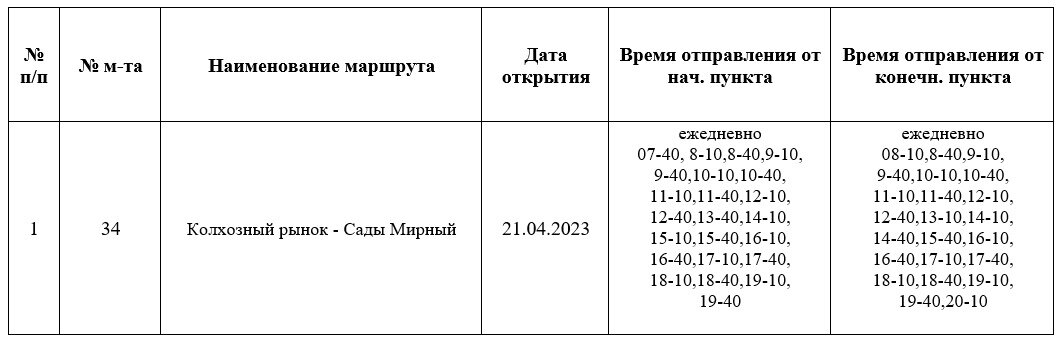 Башавтотранс расписание автобусов уфа южный автовокзал