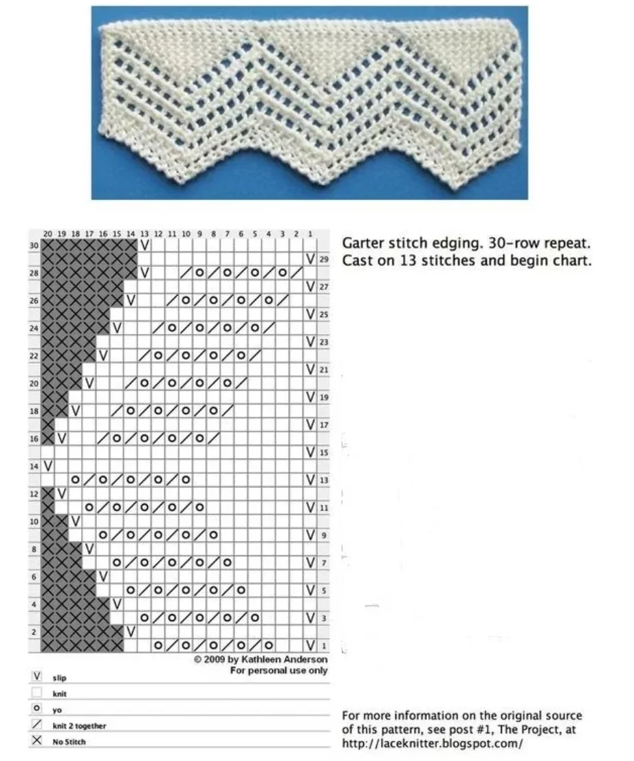 Схема вязания каймы спицами