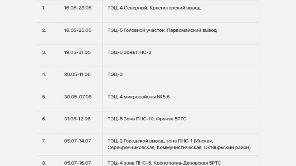 Листайте вправо, чтобы увидеть больше изображений