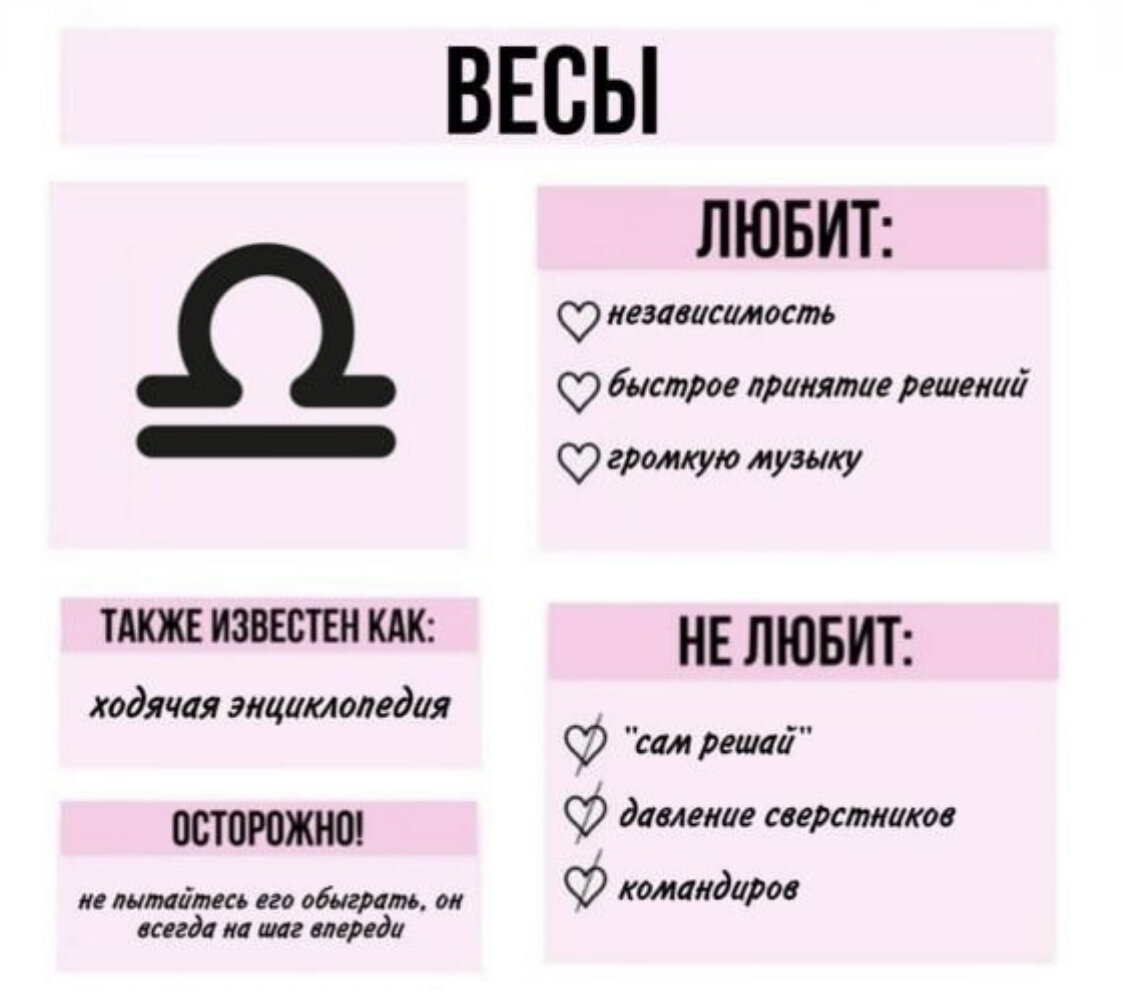 Весы по гороскопу. Факты о весах. Весы интересные факты. Жизненные факты про весов. Прикольная картинка весов.