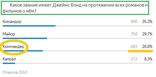 Вопрос с предыдущего теста. Правильный ответ- Коммандер