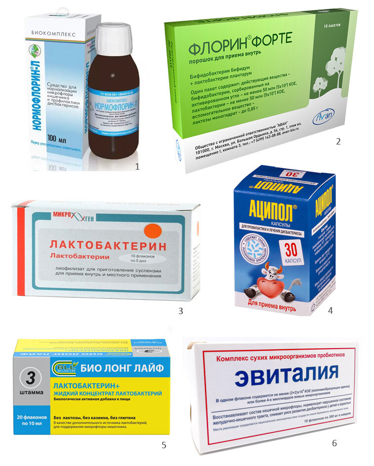 Фуразолидон (Furazolidonum) описание