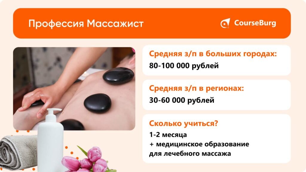 Как стать массажистом образование. Как стать массажистом образование