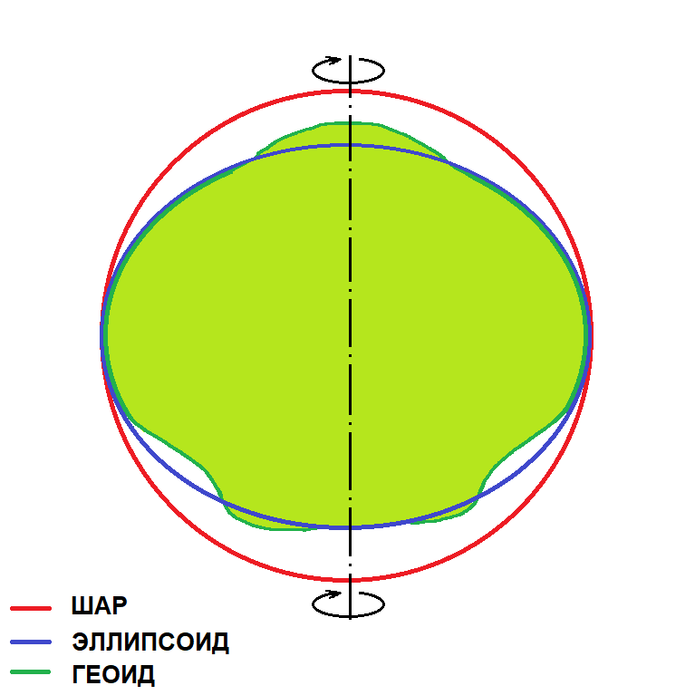 Рисунок мой, прошу не судить строго :)