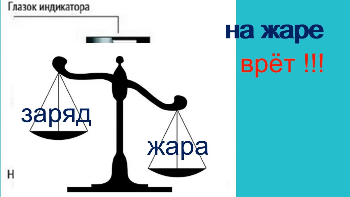 Индикатор заряда батареи