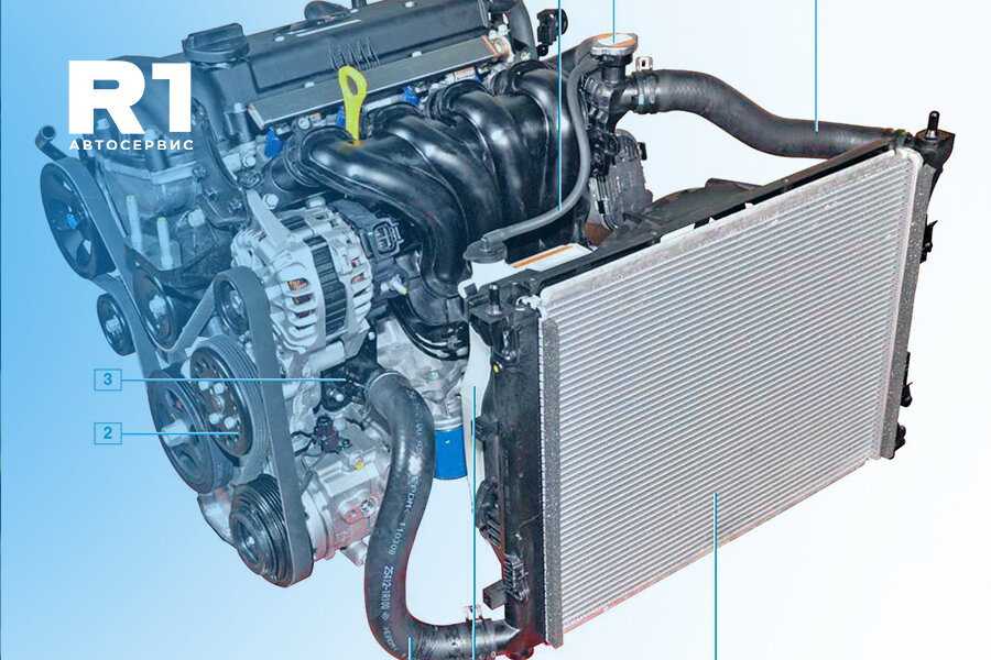 системы охлаждения KIA