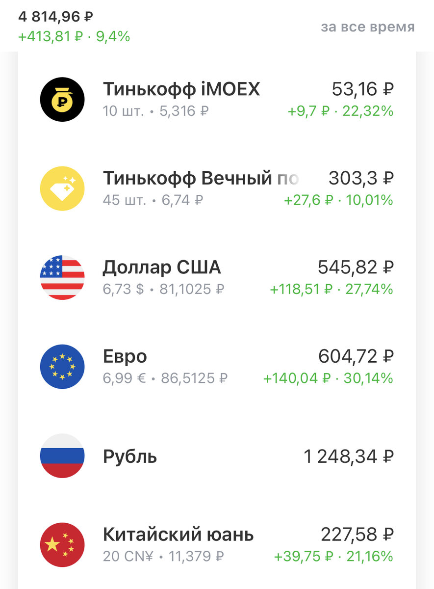 Валюта на моем счете, рублей как раз на облигашку хватит. Я настроила себе автопополнение и раз в неделю сюда падает 100 рублей. Вот, накопила 🤭