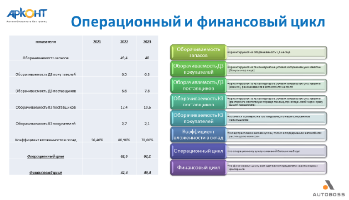 Оплата финансового управляющего. Кто такой финансовый управляющий. Финансовый управляющий статья для