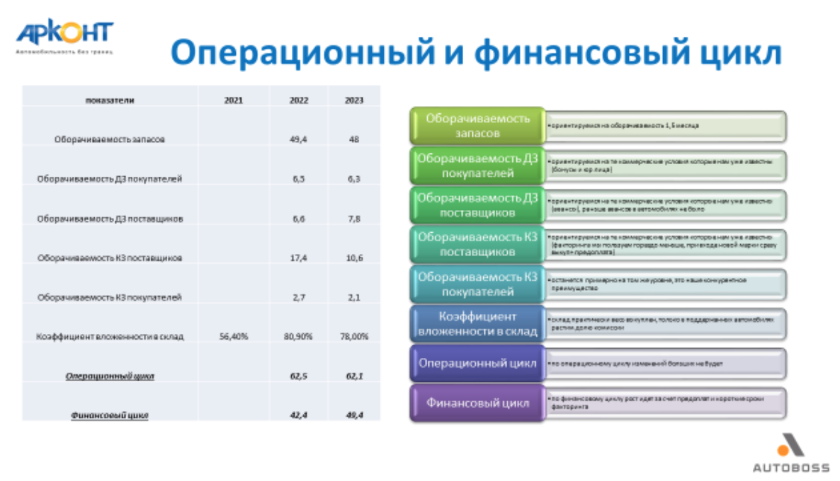 Оплата финансового управляющего. Кто такой финансовый управляющий. Финансовый управляющий статья для.