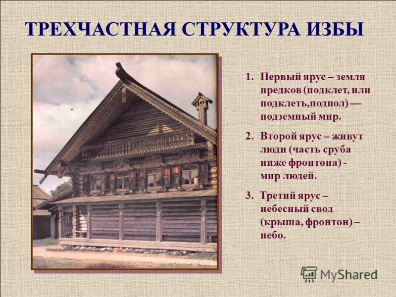 хоромы князей и бояр древней руси. и. боярский дом. что находилось на втором ярусе дома. крестьянская усадьба витославлицы.