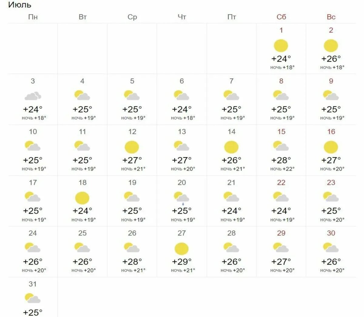 Какая погода будет 26 июня 2024 года
