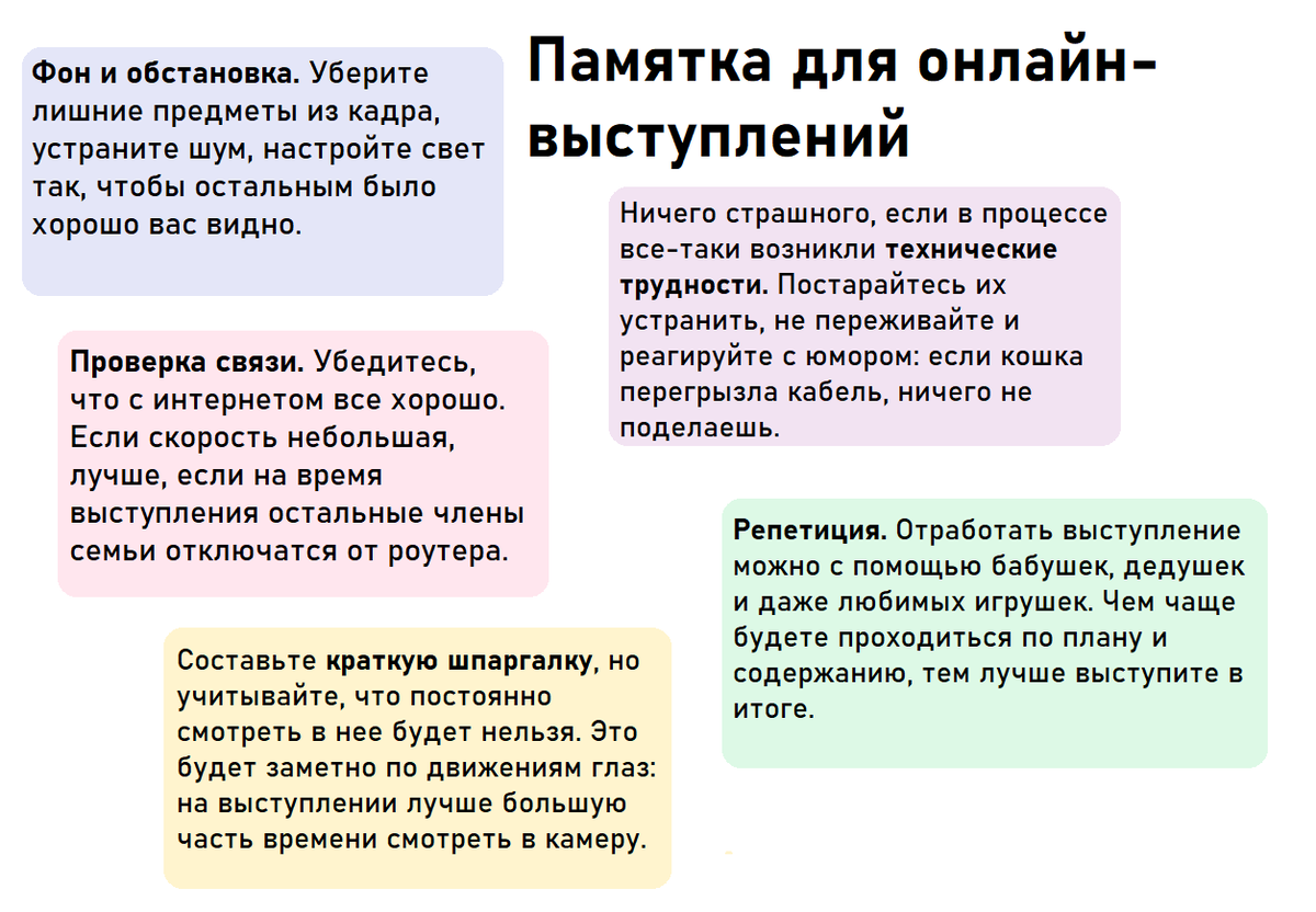 Как развить речь и разговаривать уверенно: 4 способа | ОНЛАЙН ГИМНАЗИЯ №1 |  Дзен