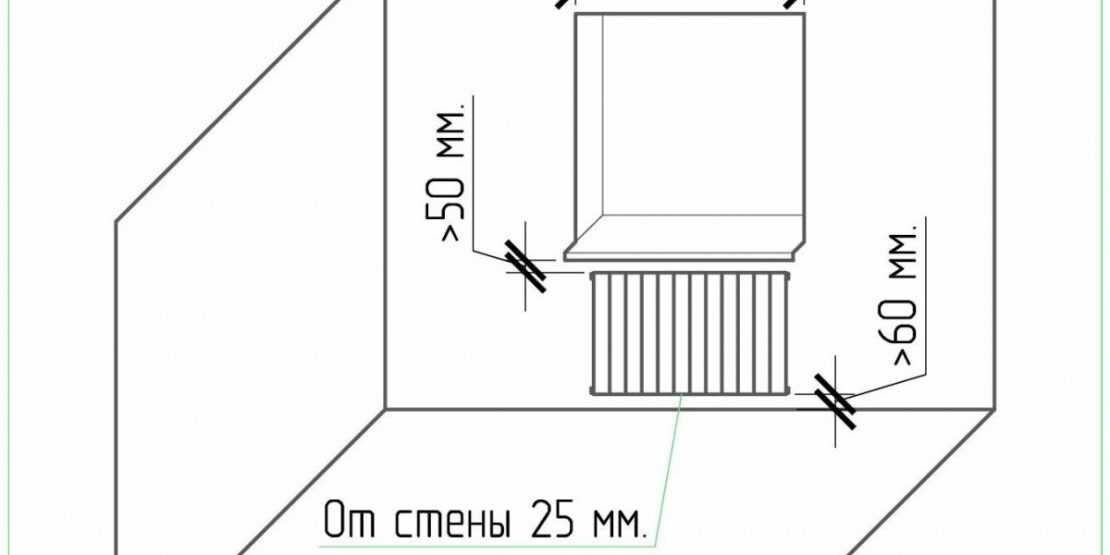 Пошаговая инструкция по установке ПВХ подоконника