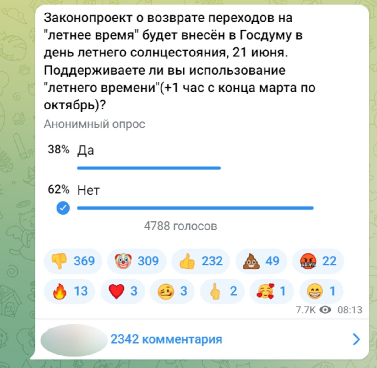    Анонимное голосование в Telegram-канале депутата о поддержании законопроекта о перехода на летнее время