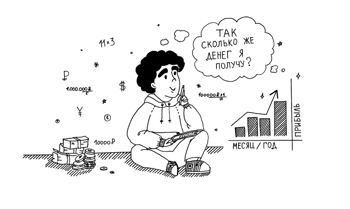 Стоимость проекта. Как оценить?