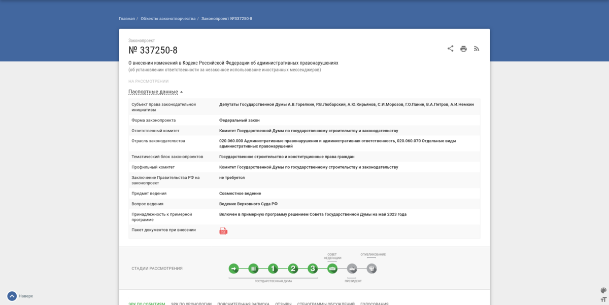 Стадия рассмотрения законопроекта в Государственной думе РФ