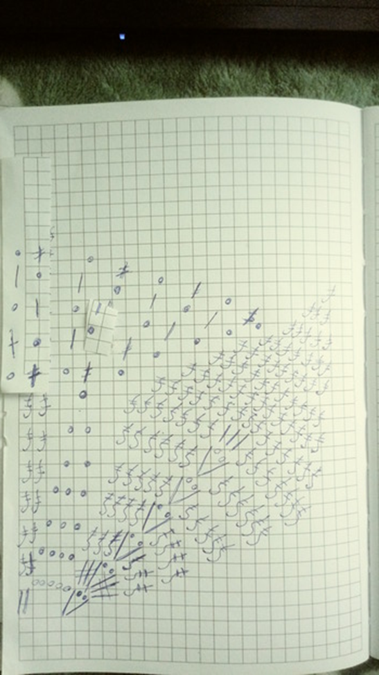 -2