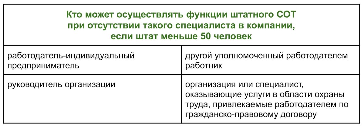 Важное уточнение