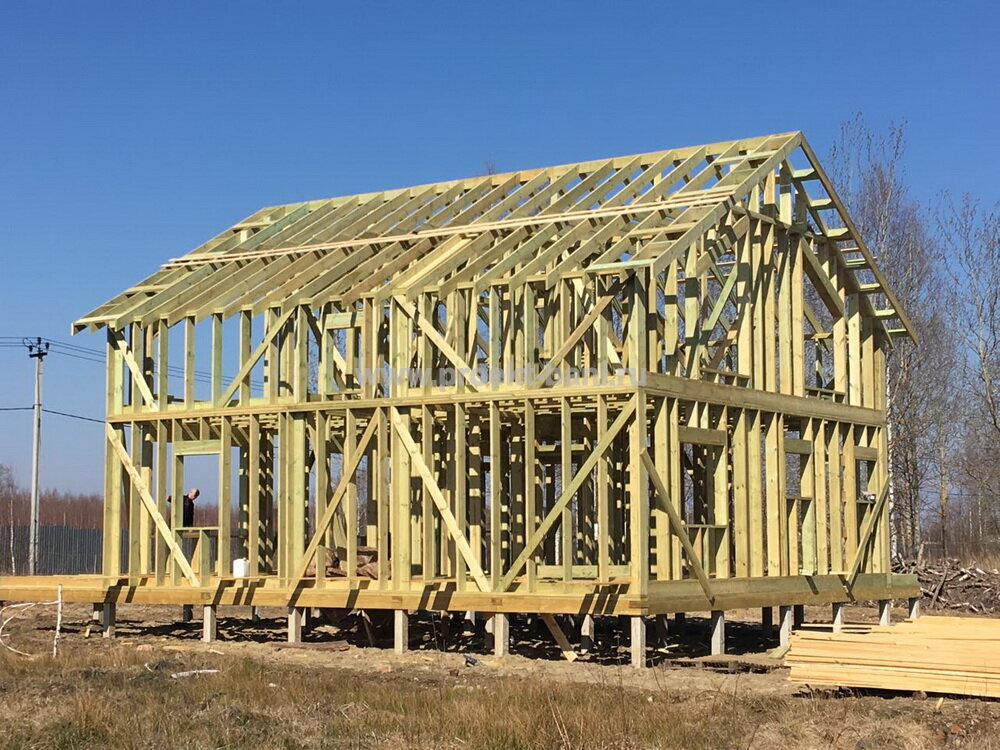 каркасные бани